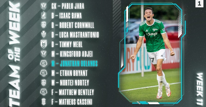 USLLeagueOne's tweet photo. With all 11 teams in action last week, here are the players who stood out 🤩
#WeAreOne