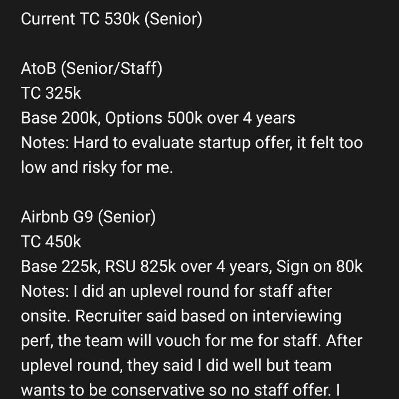 JoinBlind's tweet photo. A Netflix engineer went through 7 onsites and received 7 offers from Airbnb, Google, Snap, Robox, Stripe, AtoB, and a quant trading firm. 

Offer ranges: $325k - 800k

This is what tech is offering to top senior engineers in the industry. 

Detailed prep strategy 👇