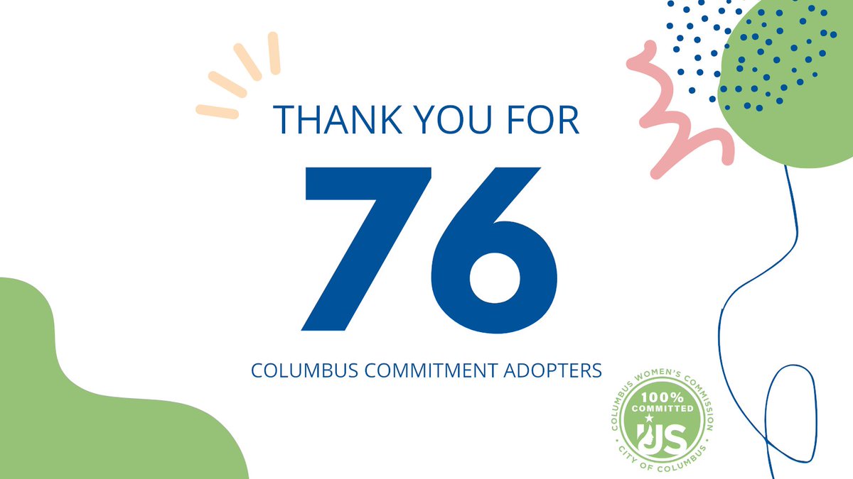 cbuswomen's tweet photo. Can you believe we're on day 80 of the 100 Adopters in 100 Days campaign? Your support has brought in 76 new adopters &amp; we're still looking for businesses take the pay equity pledge. Learn more at https://t.co/FQLDNNmtop #100adopters100days #columbuscommitment #payequity https://t.co/HLdSAE62D3