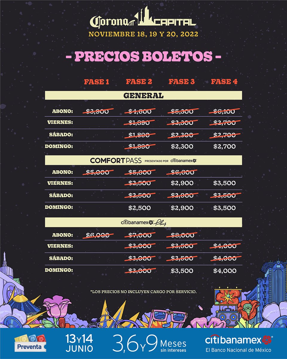 Corona Capital tweet media