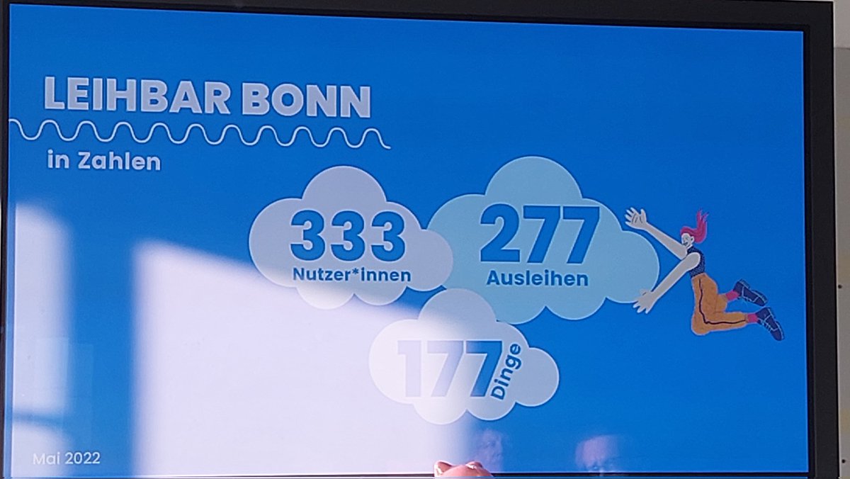kleiner_Komet_'s tweet photo. Die #Leihbar #Bonn ist ein Projekt der Bürgerbeteiligung.

Das Angebot wird gut genutzt,
ehrenamtlich betrieben und man kann sich über die Webseite melden,  um mit zu helfen. 
https://t.co/RbYafugs63

Ausleihe ist kostenfrei,  gegen kleines Leihpfand.
#SocialBar https://t.co/G9bcW9dYYb