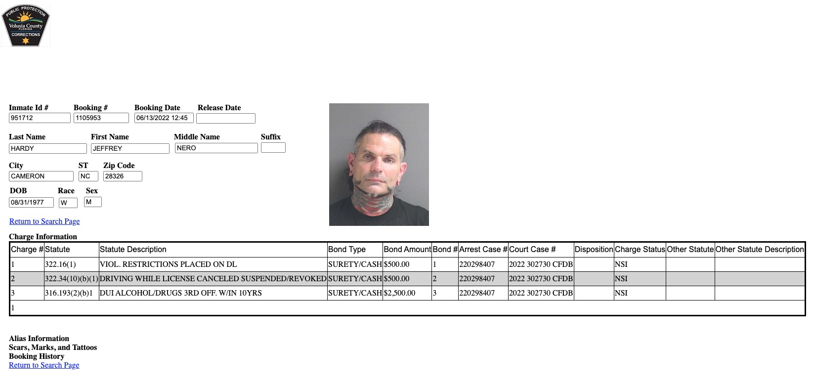 Jeff Hardy arrested