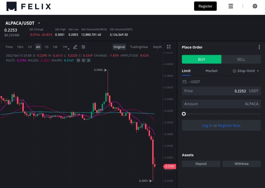 Cryptoholic Hub tweet media
