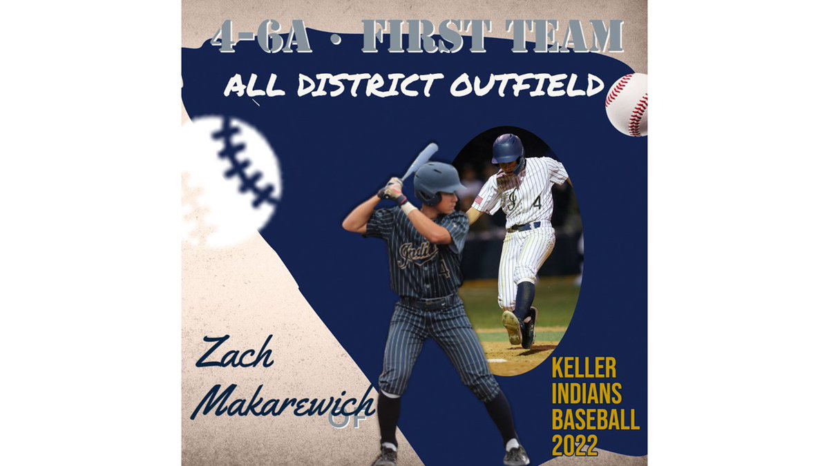 Congratulations Zach Makarewich on All District 1st Team Outfield!

@ZMakarewich | Junior '22