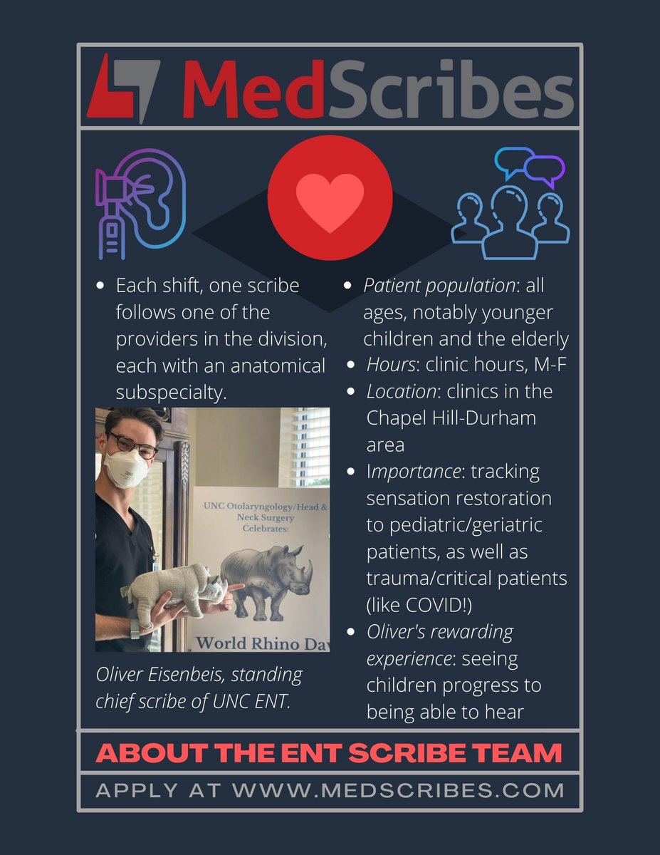 medscribes's tweet photo. Part 3/4 provides concise information for those curious about joining the MedScribes team and/or working in the ENT field. You can apply at https://t.co/6LXhEygYLe (: or Tweet questions at us! https://t.co/n1WVrYBLp6