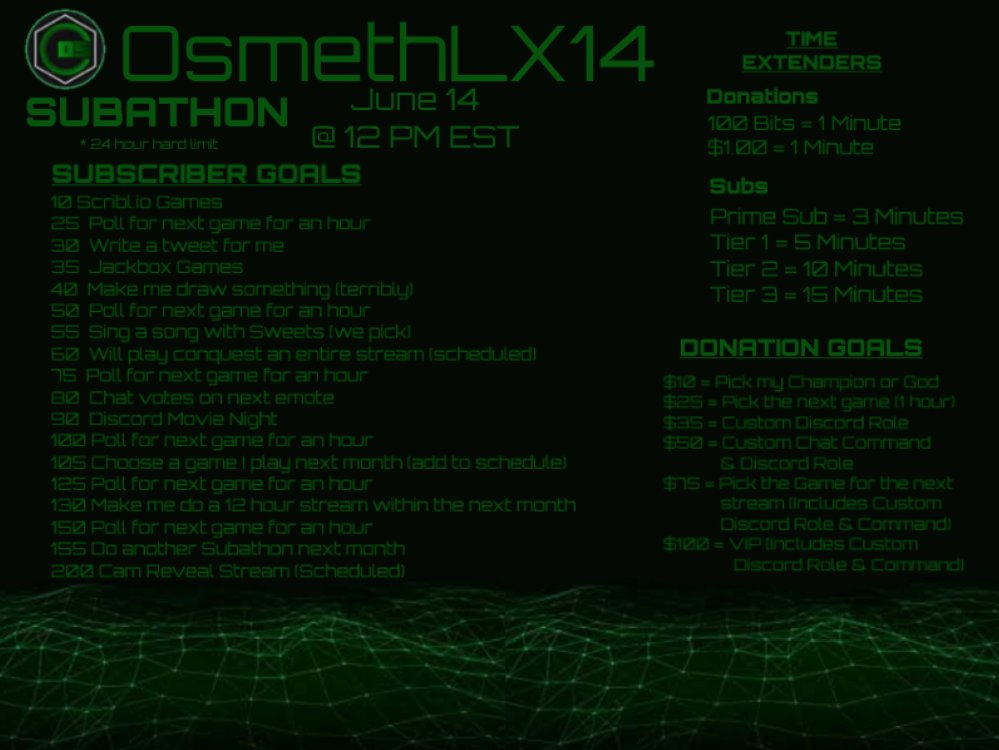 Gonna play some Smite! Come hang out! twitch.tv/osmethlx14 
Don't forget we have the subathon tomorrow 6/14 starting at 12pm EST!