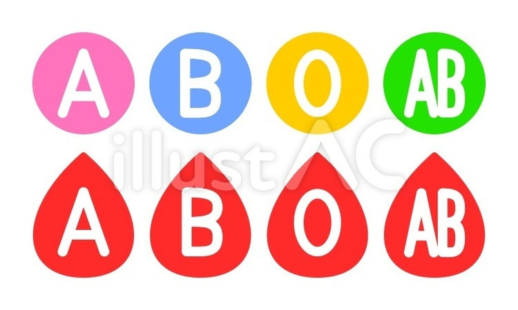 よーよー 本日は世界献血者デー 血液型のアイコンをどうぞ T Co Gpwiiqo3kd イラストac 世界献血者デー 血液型 T Co Sgqaq5brtv Twitter
