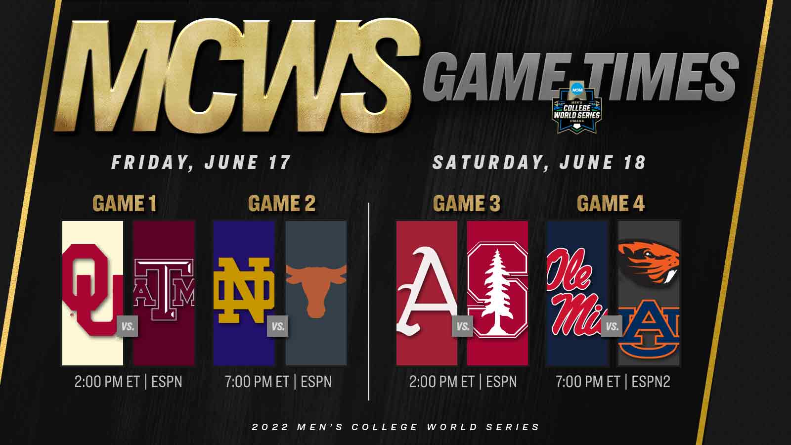 CWS Game Times Released SEC Rant