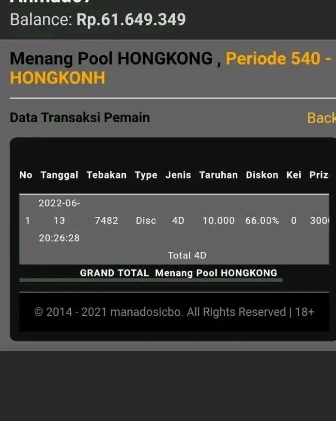 Jejetoto42's tweet photo. 4d tembus Hk https://t.co/phn0y4eYGx