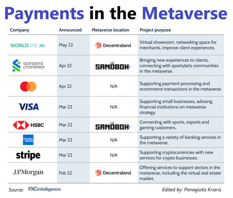 sonu_monika's tweet photo. Paymentsin #Metaverse #innovation #startup #MachineLearning #DataScience #Python #Programming #Cloud #AI #Analytics #Data #flutter #Serverless #neuralnetwork #5G #NLP #digitalhealth #Wearables #NFT #Web3 #BigData #Rstats #100DaysOfCode #IoT #SaaS #business #app #platform #fintech https://t.co/UqtQW4ToK0