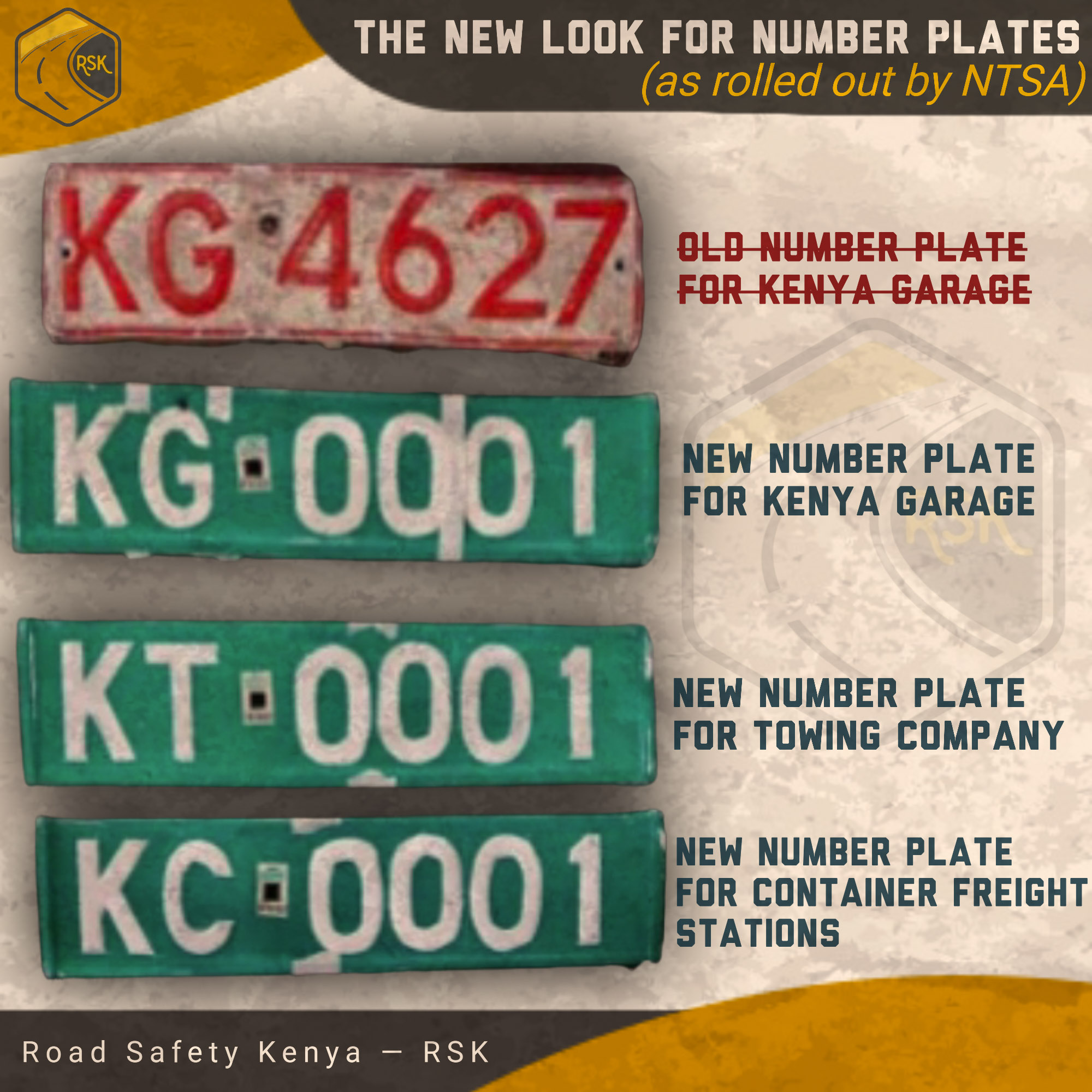 Road Sense Kenya RSK on Twitter "Here’s the new set of number plates