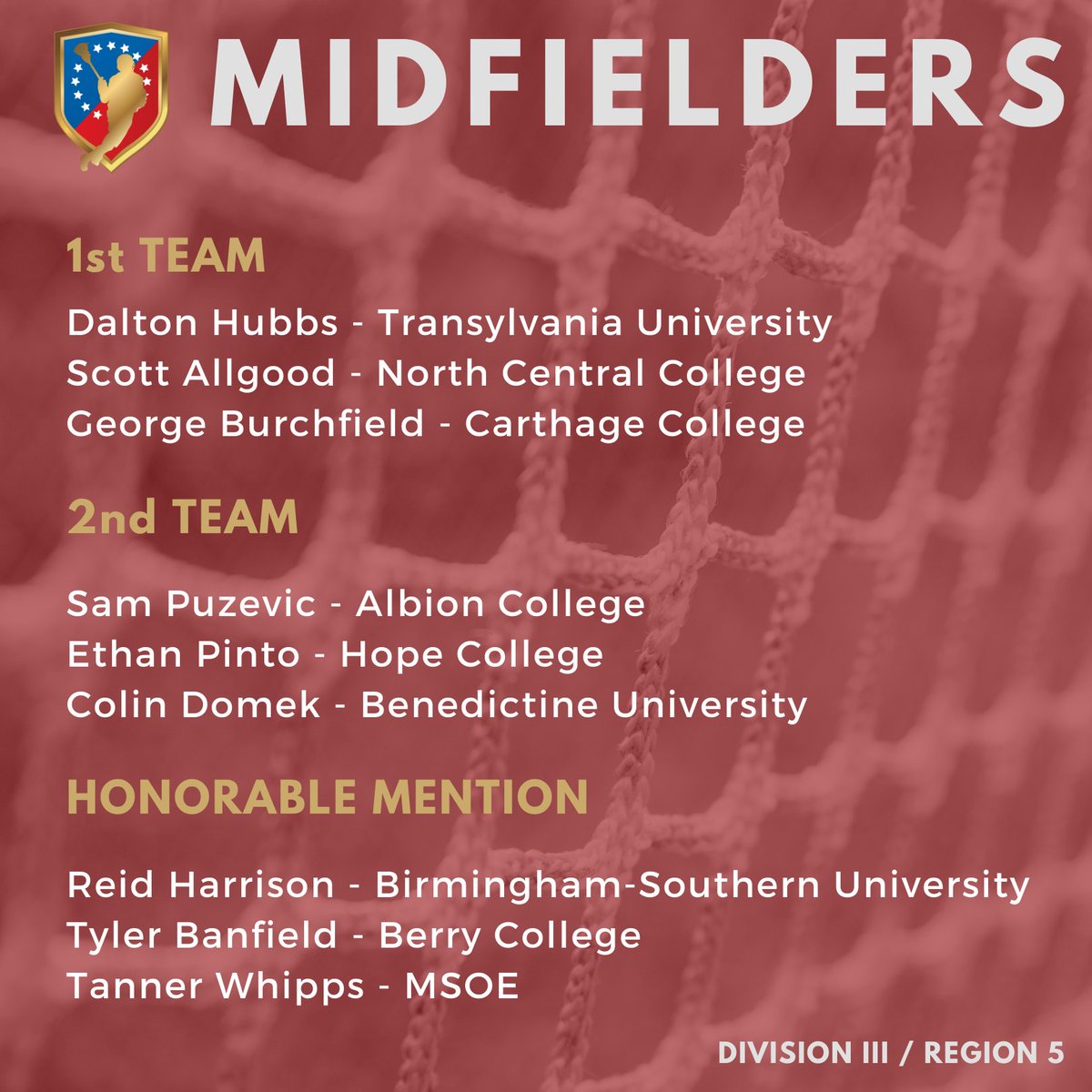 IMLCA (@imlcacoaches) on Twitter photo 