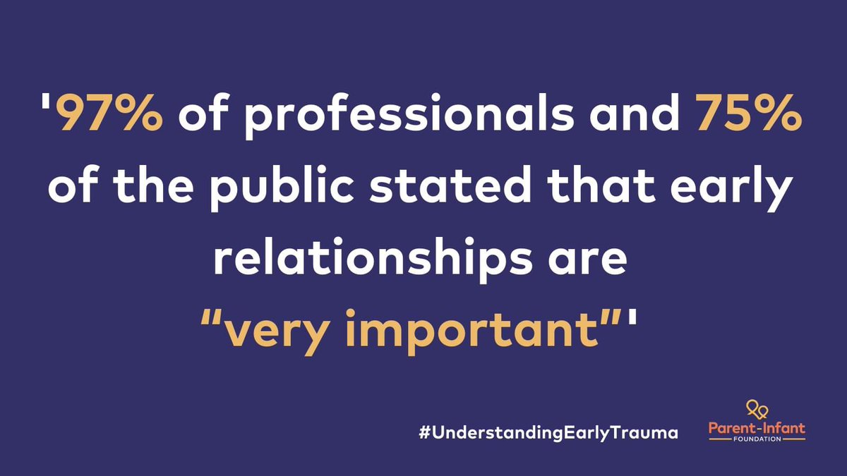 #SalfordPIMHSiscoming #IMHAW2022 #UnderstandingEarlyTrauma         So how do we facilitate and prioritise early relationships? Who can help? Greater Manchester has a Perinatal &amp; Parent Infant Mental Health strategy <a href="/PHealthSalford/">PublicHealthSalford</a> <a href="/ParentInfantFdn/">Parent-Infant Foundation</a> @SalfordCCG <a href="/salhogg/">Sally Hogg</a> <a href="/AIMH_UK/">AiMH UK - The Association for Infant Mental Health</a>