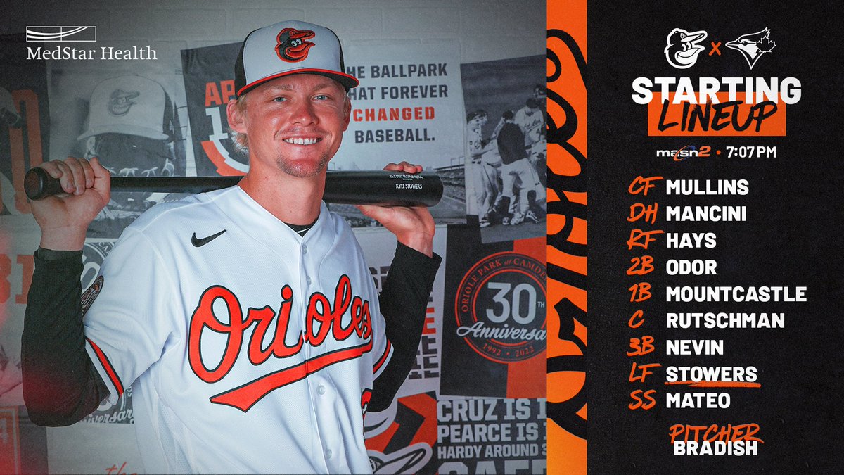 Making his Major League debut tonight: <a href="/KyleStowers/">Kyle Stowers</a> 🙌