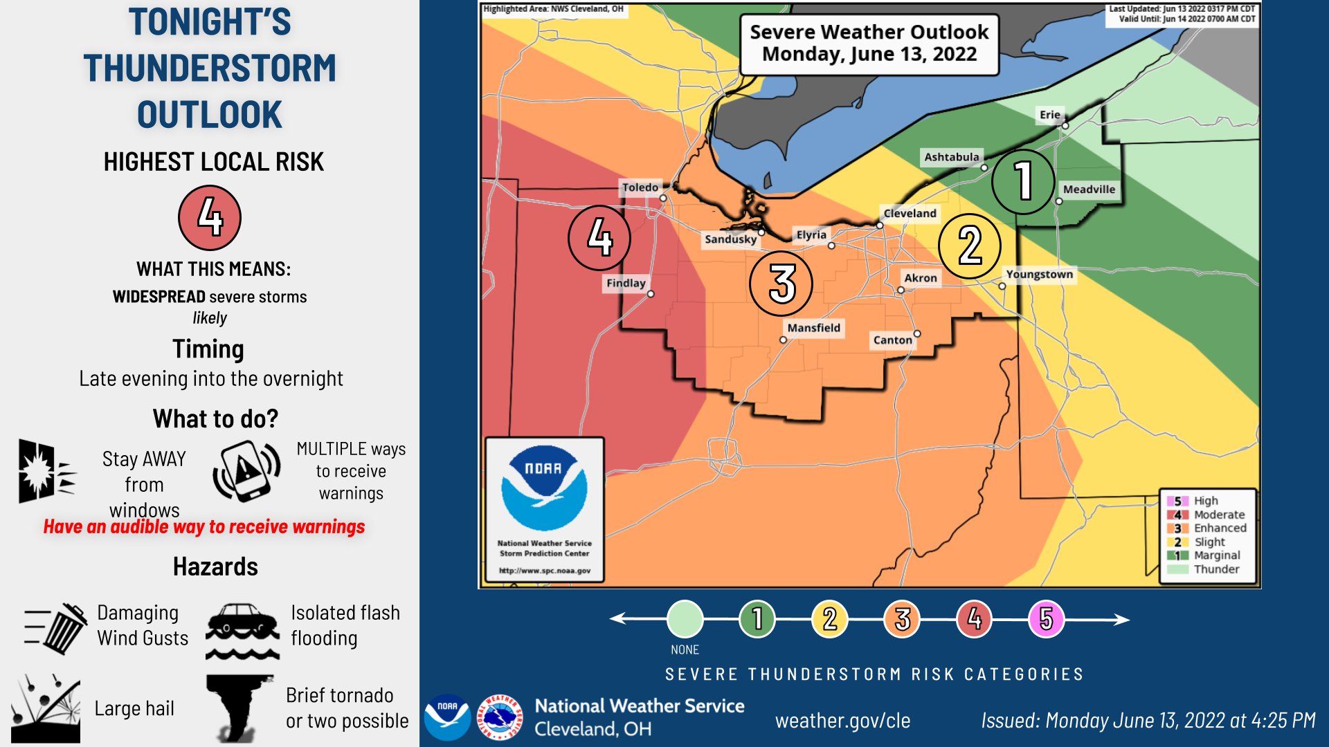 NWS Cleveland on Twitter "Updated outlook from the Storm Prediction