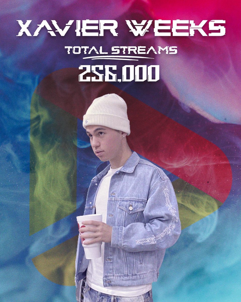 fwaygomusic's tweet photo. @xavierweeks Has Been Consistently Charting On #FWAYGO Top Charts. 

Here Are Some Highlights 🔥 

#musicartist #unsignedartist #spotify #youngthug  #fwaygo #hiphop #rap https://t.co/LQXj2Km5SL