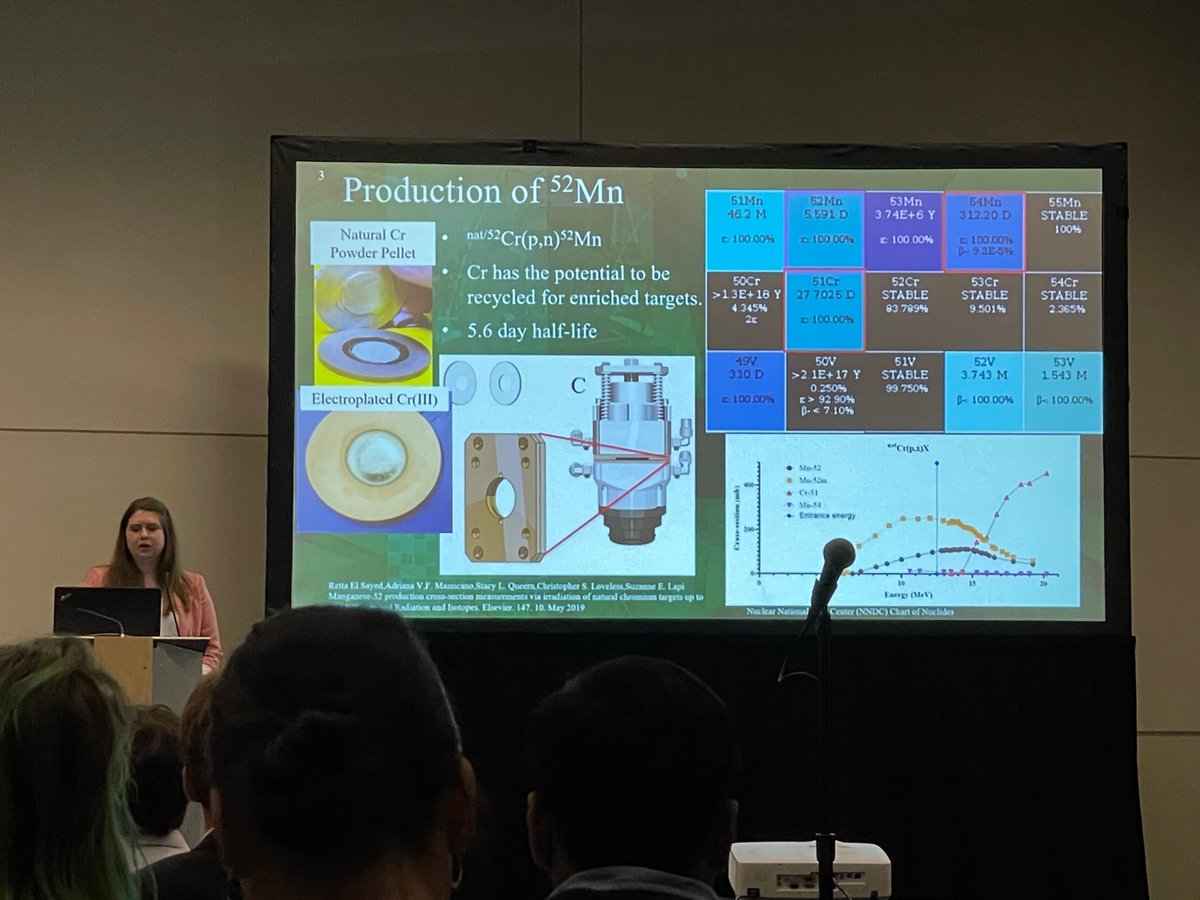 Suzanne Lapi (@lapisuzanne) on Twitter photo A fantastic talk by <a href="/JenniferMPyles/">Jennifer Pyles</a> at #SNMMI2022 <a href="/UABRadiology/">UAB Radiology</a> <a href="/uabchemgrad/">Life of Chemistry Graduate Students at UAB</a> A fantastic talk by <a href="/JenniferMPyles/">Jennifer Pyles</a> at #SNMMI2022 <a href="/UABRadiology/">UAB Radiology</a> <a href="/uabchemgrad/">Life of Chemistry Graduate Students at UAB</a>