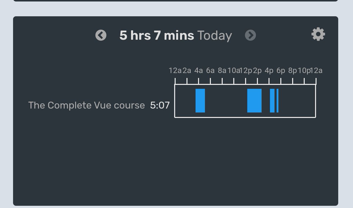 Kennyractural's tweet image. #100DaysOfVue Day 8/100

=&amp;gt; Conditional rendering
=&amp;gt; List rendering
=&amp;gt; Class and style Binding
=&amp;gt; Components

#100devs #100daysofcoding #100daysofcode #100daysofcodechallenge
