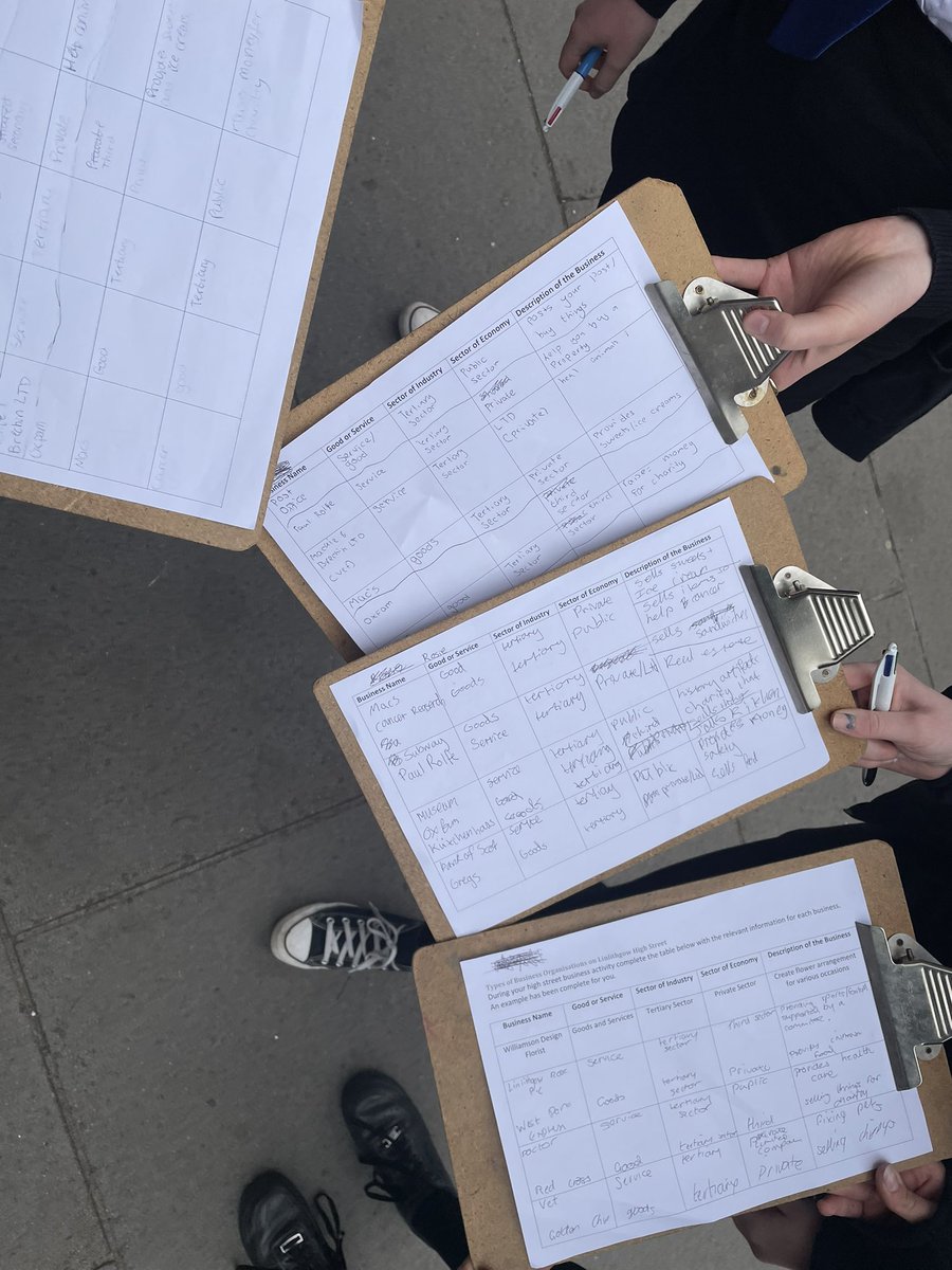 Our first set of S3 Business classes headed down the high street today to analyse the different business organisations Linlithgow has to offer 👛🍦 🦷