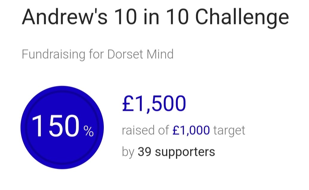 Andrew Hardiman (@andrewhardiman5) on Twitter photo Makes everything worthwhile when you see this 🙌
Thank you to everybody for donating and supporting 💙
In a fair bit of pain this evening but this really does give a big boost to morale.
<a href="/DorsetMind/">Dorset Mind</a> Makes everything worthwhile when you see this 🙌
Thank you to everybody for donating and supporting 💙
In a fair bit of pain this evening but this really does give a big boost to morale.
<a href="/DorsetMind/">Dorset Mind</a>