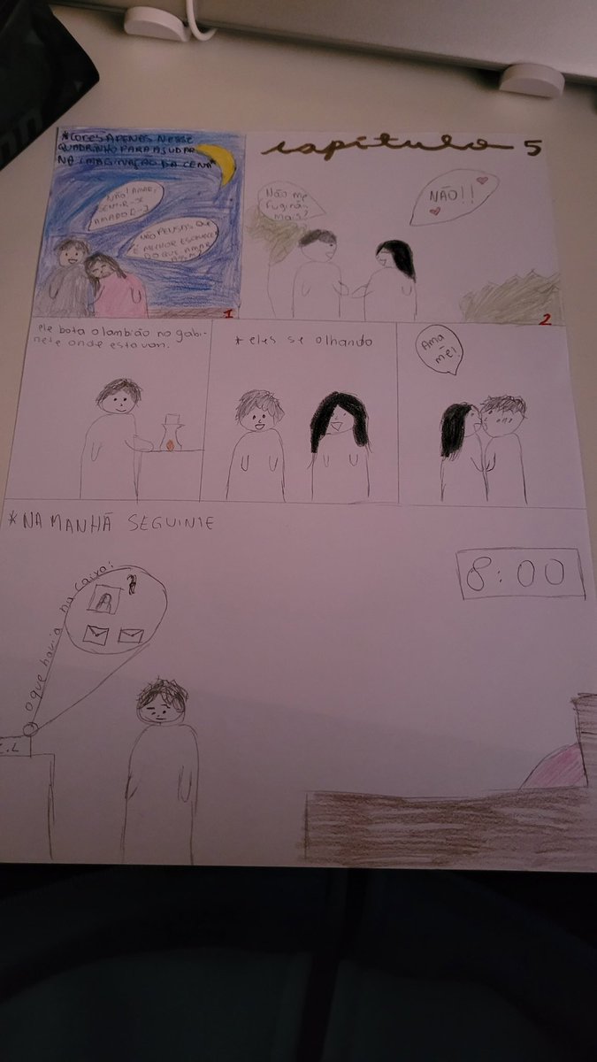 studygyubi's tweet image. a professora pediu uma releitura em quadrinhos de um dos capítulos do livro, eu não sei desenhar então eu fiz isso:

no auge do meu ensino médio e eu desenhando igual uma criança de 6 anos