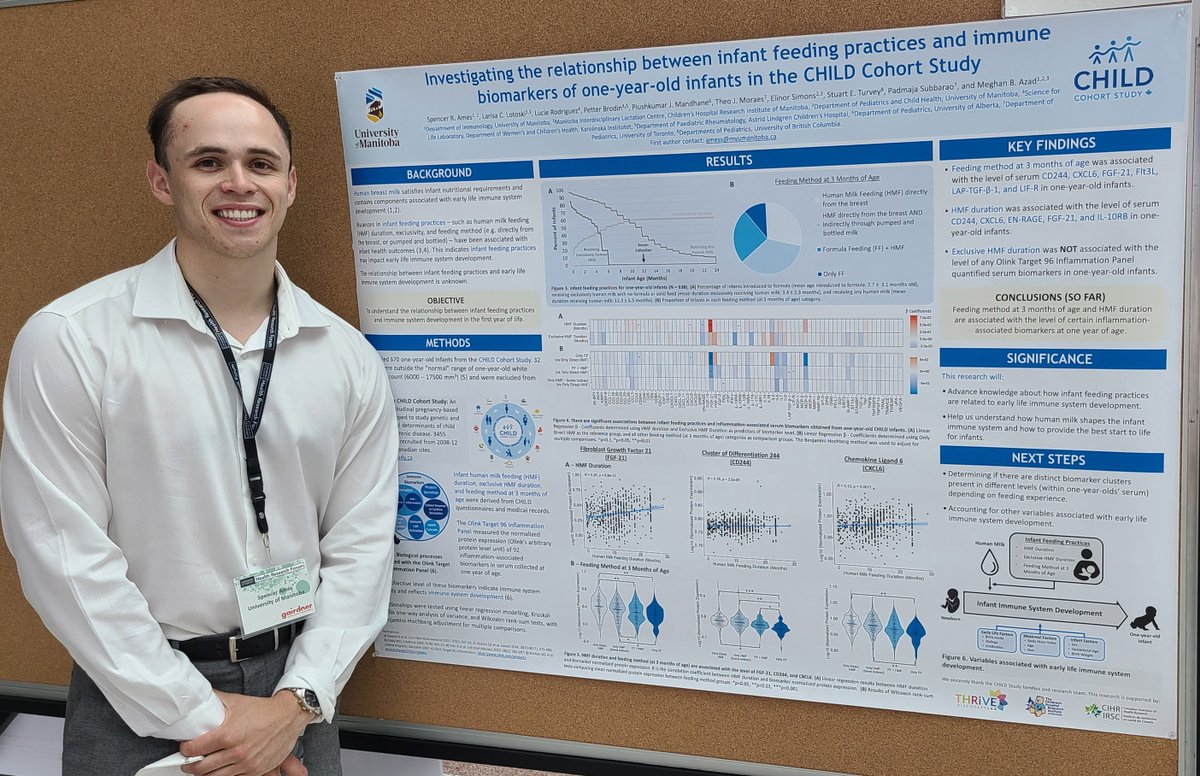Dept of Immunology @ UofM (@um_immu) on Twitter photo Interested in the relationship between infant feeding practices and immune biomarkers of one-year-old infants in the CHILD Cohort Study. Spencer can give you the latest update.
<a href="/UM_RadyFHS/">U of M Rady Faculty</a> <a href="/UManitobaHSGSA/">HSGSA</a> #UMstudent
<a href="/UM_Immu/">Dept of Immunology @ UofM</a> <a href="/Research_MB/">Research Manitoba</a>
<a href="/CHRIManitoba/">CHRIM</a> <a href="/CIHR_IRSC/">CIHR</a> Interested in the relationship between infant feeding practices and immune biomarkers of one-year-old infants in the CHILD Cohort Study. Spencer can give you the latest update.
<a href="/UM_RadyFHS/">U of M Rady Faculty</a> <a href="/UManitobaHSGSA/">HSGSA</a> #UMstudent
<a href="/UM_Immu/">Dept of Immunology @ UofM</a> <a href="/Research_MB/">Research Manitoba</a>
<a href="/CHRIManitoba/">CHRIM</a> <a href="/CIHR_IRSC/">CIHR</a>