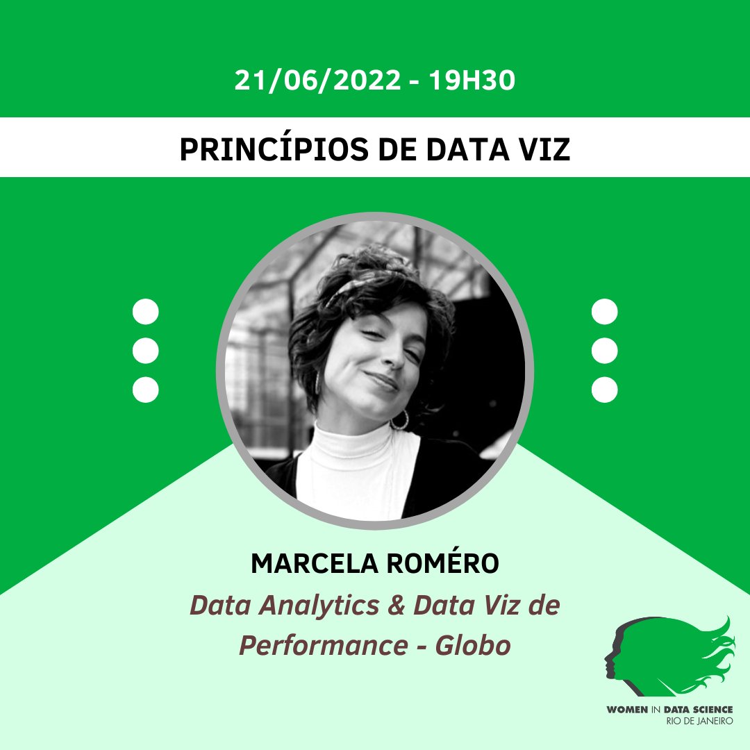 WiDS Rio tweet media