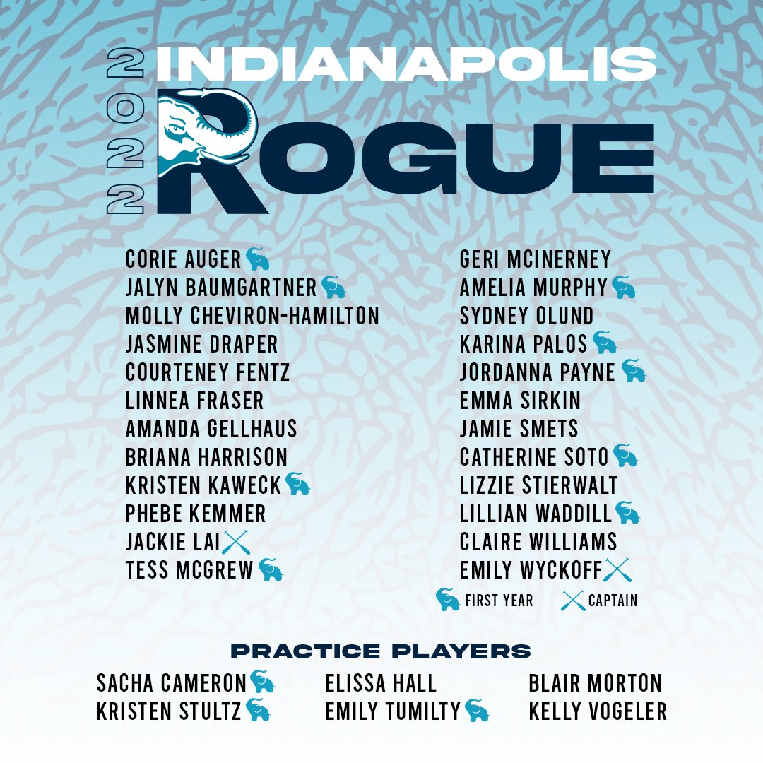 🥁🥁🥁 ANNOUNCING… 🥁🥁🥁

The 2022 Indianapolis Rogue roster! We’re ready to Rogue Rogue Rogue 🚣‍♂️🚣‍♂️🚣‍♂️ our boats this season, fiercely down the stream 🌊