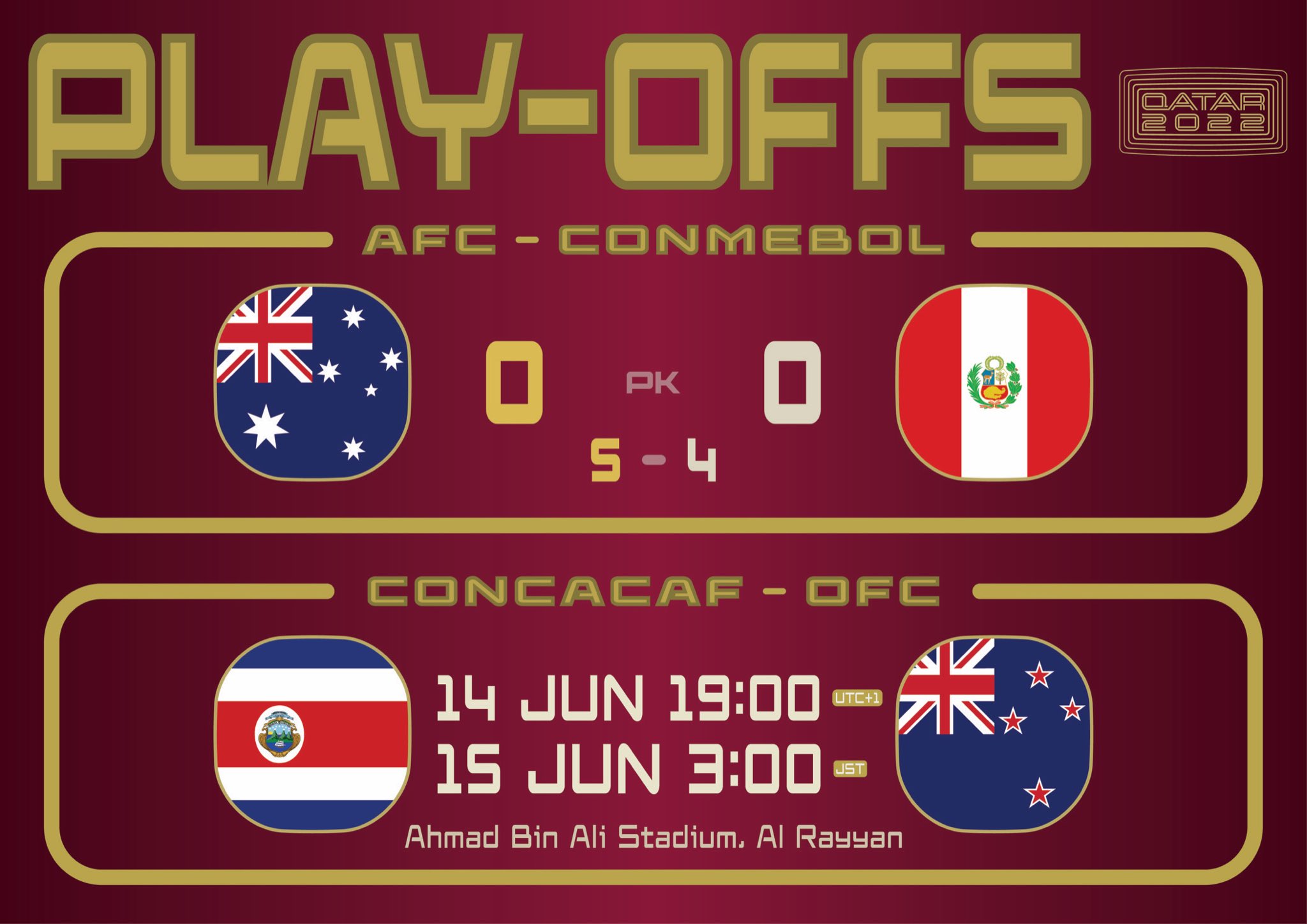 Football Score From Japan Scorefrom Twitter