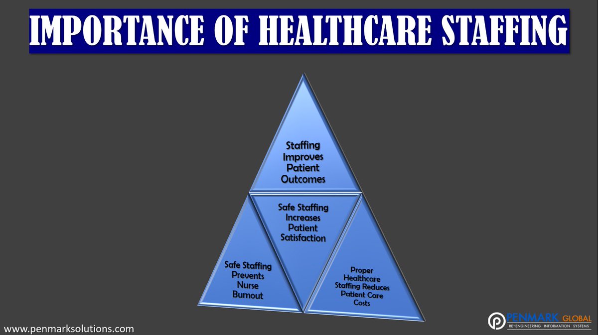 penmarksolutio2's tweet image. penmarksolutions.com
#penmark #healthcare #education #IT