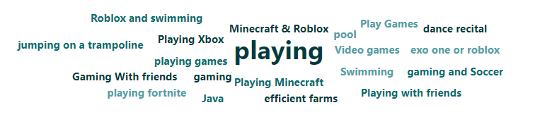 dmmcghee's tweet image. In our @PlayCraftLearn session today with @StrideLearn, I had students complete a #MicrosoftForm inside our @MicrosoftTeams meeting. One question was...&quot;My favorite activity during summer break is...&quot;. Anyone see a trend here? #PlayMatters #Games @i2eEDU @MicrosoftEDU
