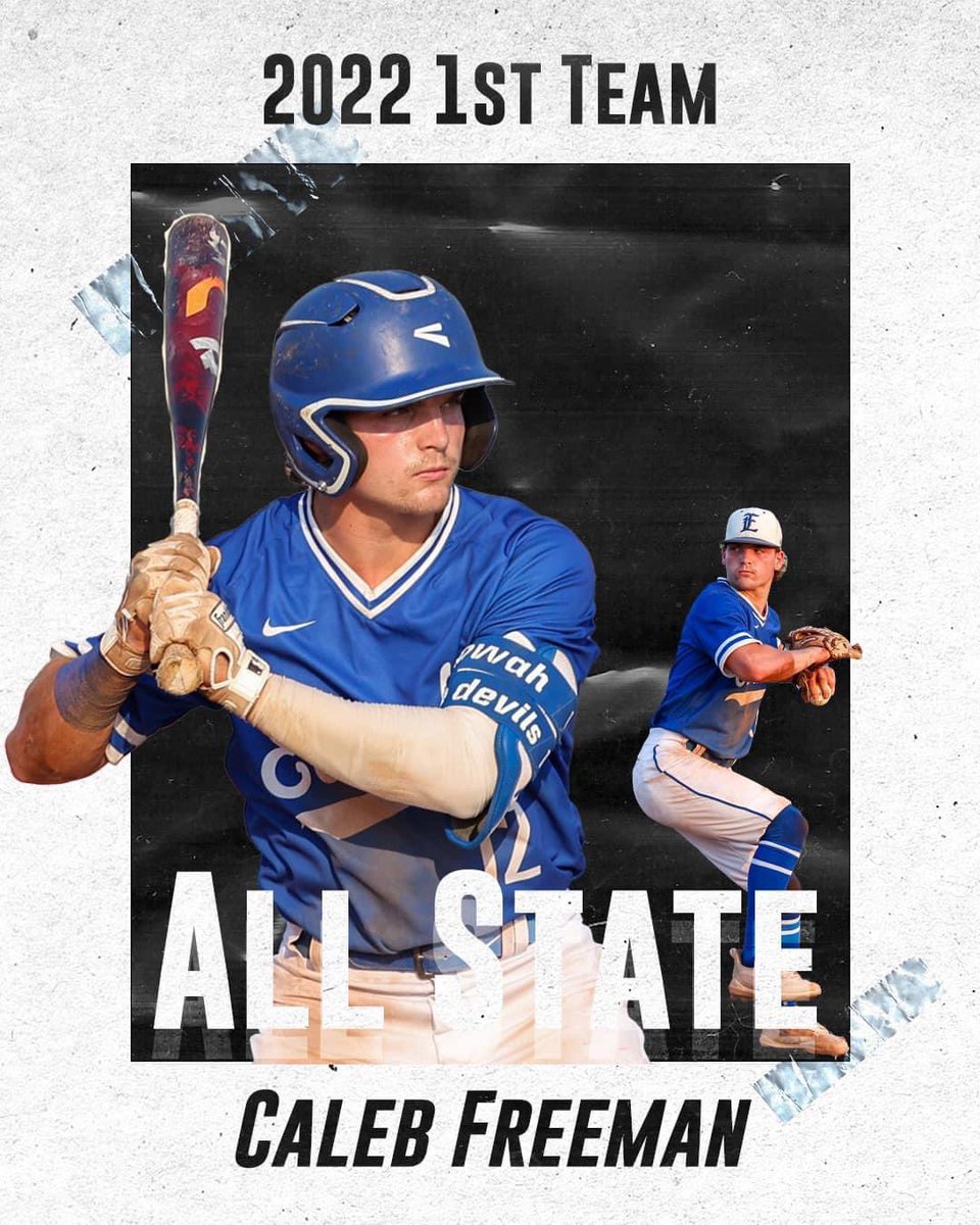 Congratulations to our guys for their 2022 ASWA All State honors