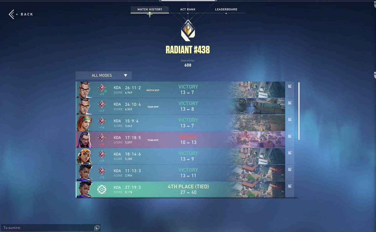 Dogcatwhat tweet media