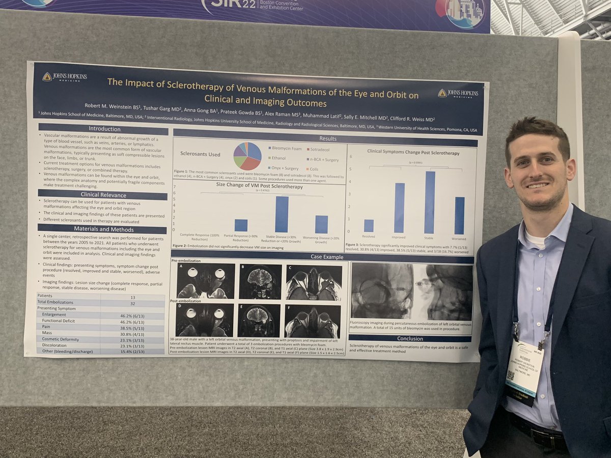 So happy to have had the chance to present some research in person at SIR!! #SIRBOS22