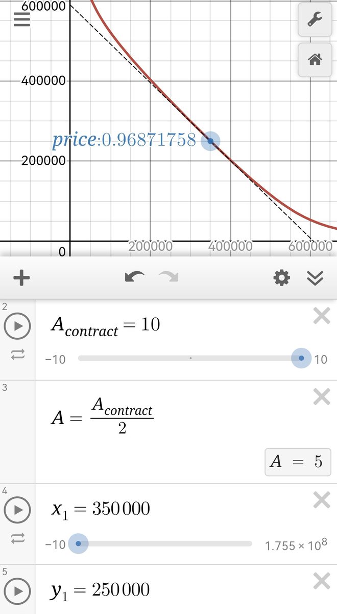 1/14 Who would like to understand the un-peg mechanism in a Liquidity Pool? Here is my 1st 🧵inspired...