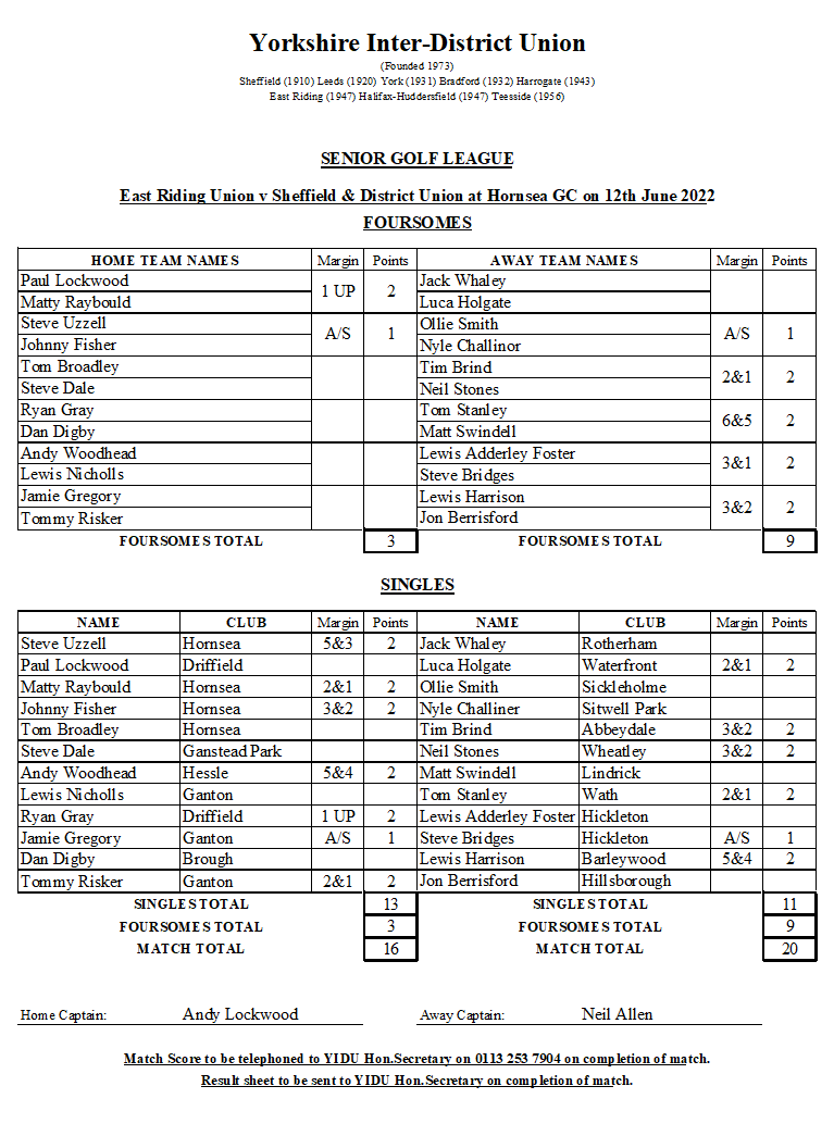 Men's Team come up short in fightback against Sheffield

erugc.co.uk/news/mens-team…
