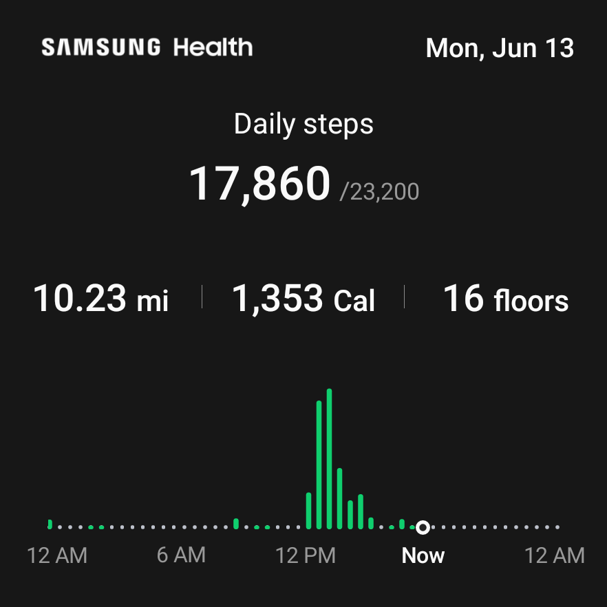 Kevin43975871's tweet photo. Almost met goal today #Samsung #Samsunghealthapp #step #stepcounter #steps #run #jog #run #walk #live #love #all https://t.co/rqPXdaDS5F