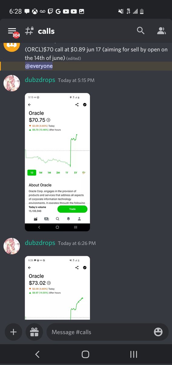 StudiesStock's tweet image. The discord will be out shortly; however, this was the first call made