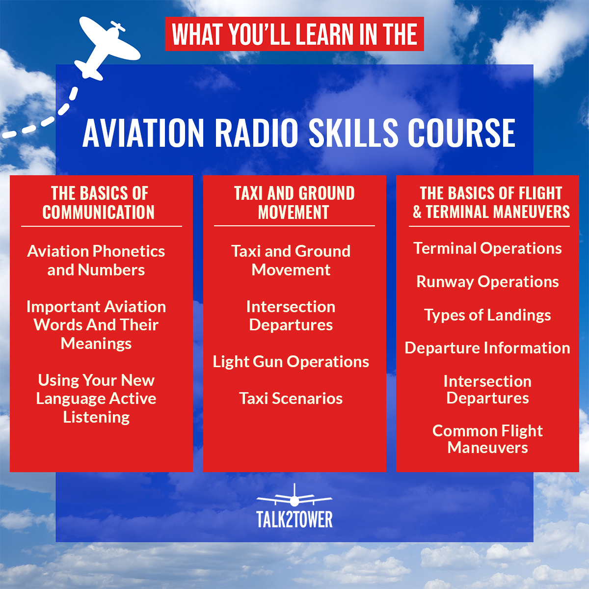 talk_2_tower's tweet image. Are you a beginner with little to no experience speaking with ATC? 

Our Aviation Radio Skills Course is the one for you! You'll learn a wide range of skills necessary to communicating effectively &amp;amp; concisely with Air Traffic Facilities!

bit.ly/3pwvK1J