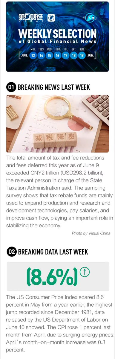 yicaichina's tweet photo. What's happening around us? Check Yicai's Weekly selection ended June 19 to see global financial news, breaking data, and more. #WeeklySelection #WorldNews #BreakingData https://t.co/AlEDXgdqty