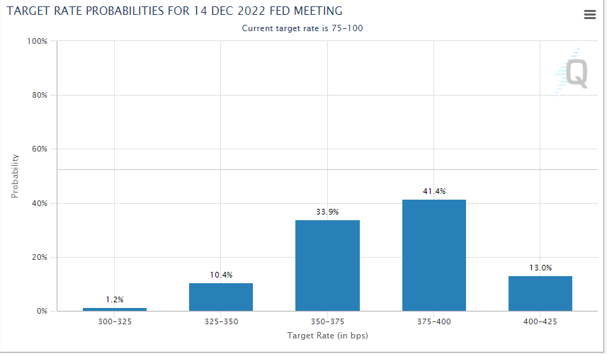 Antoine Larigaudrie on Twitter: 