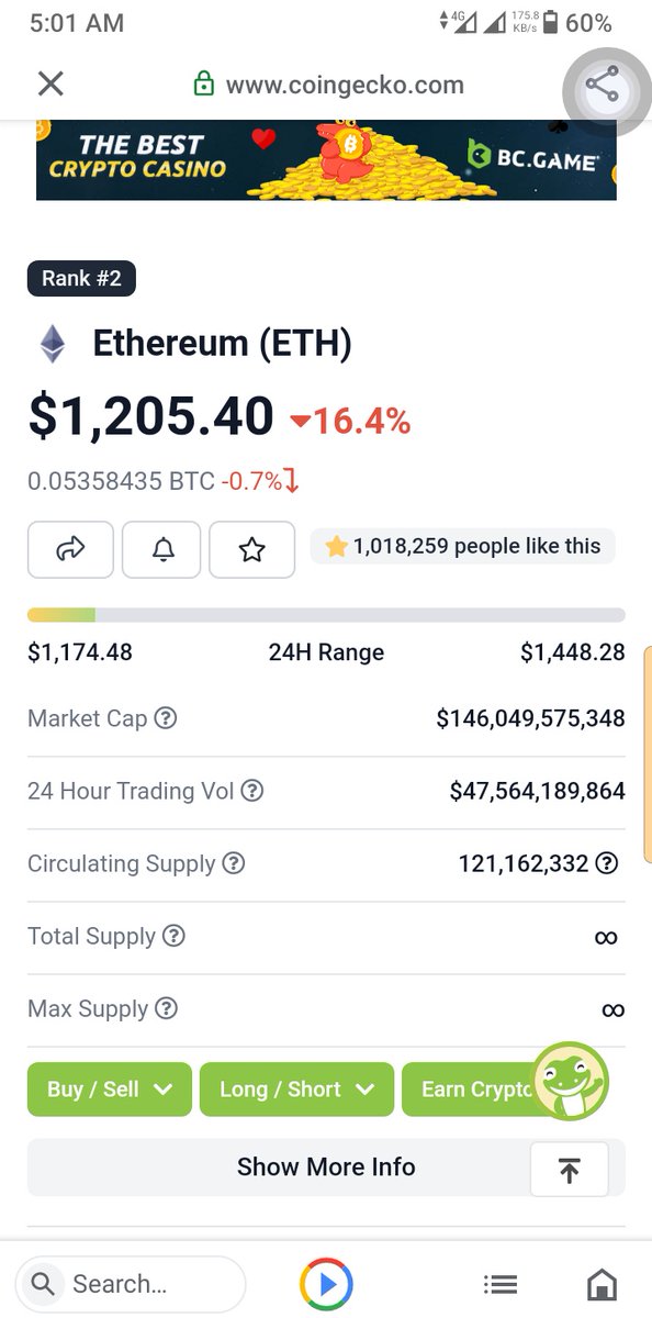 Please Don't miss
Earn big with #Bitcoin &amp; #Ethereum 
#buythedip Pakistan Time 5:03AM
14 Jun 2022
#Shmusawer🌕 #BitupNews