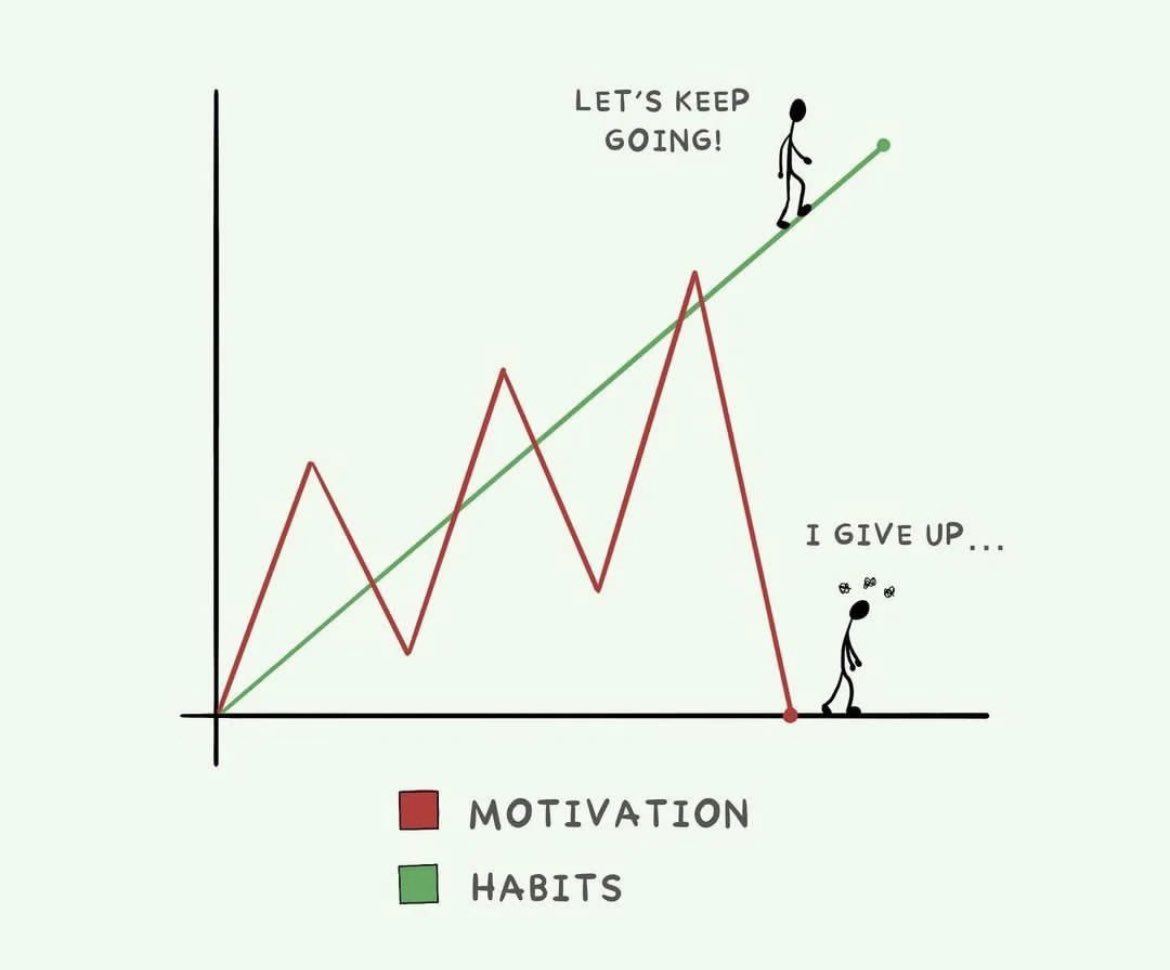 Rebirth2X's tweet photo. #LUNC  LETS KEEP GOING  or GIVE UP ? 

Be STRONG AND RT IF YOU STILL HOLDING

 #LUNC  #LunaClassicBurn #LunaClassic 

🌗🌗🌗🚀🚀🚀🚀🚀🌗🌗🌗🌗🌗 https://t.co/uXsmUGNAqe