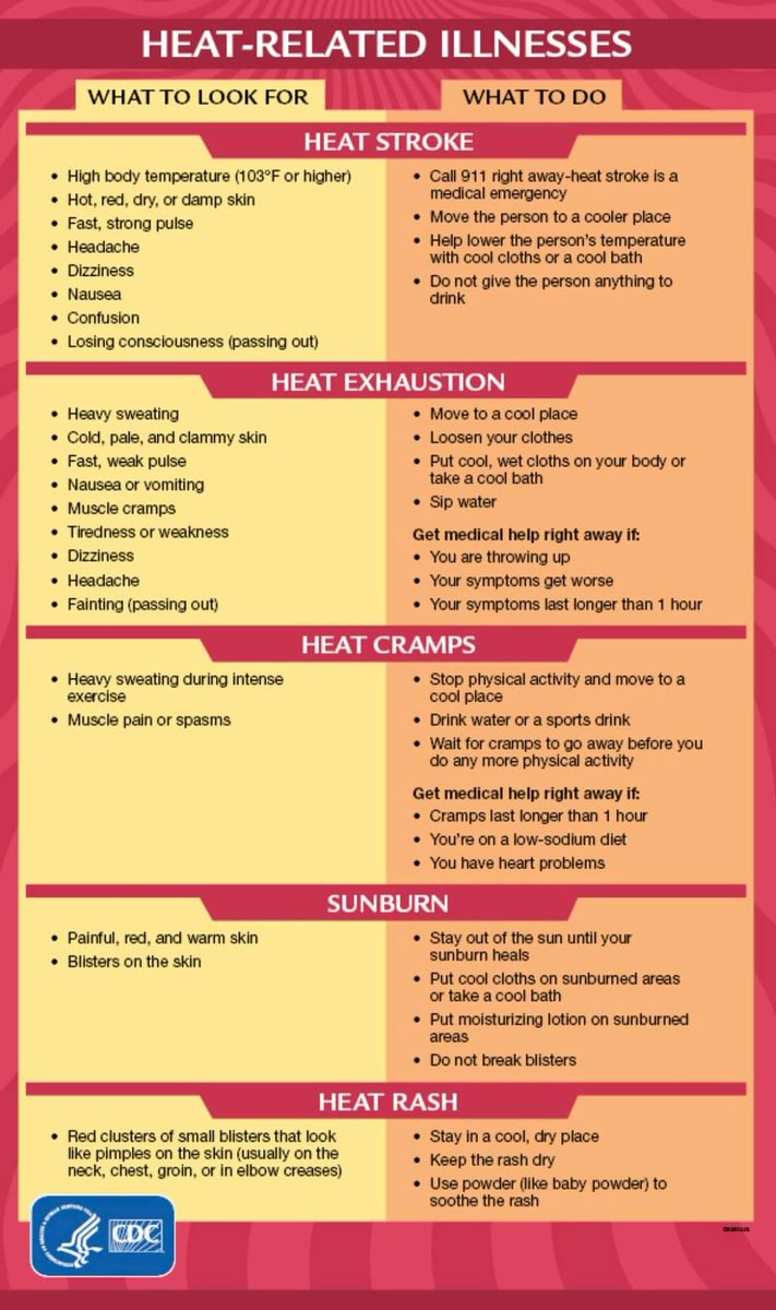 MsTrainerLady's tweet image. Better infographic