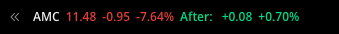 Unbearabull2's tweet photo. $AMC
with the market down, that is a WIN
tomorrow they get thrashed again
#AMC #GME #hedgeFUD #stockmarket #bullish https://t.co/TjBn3BCVEd
