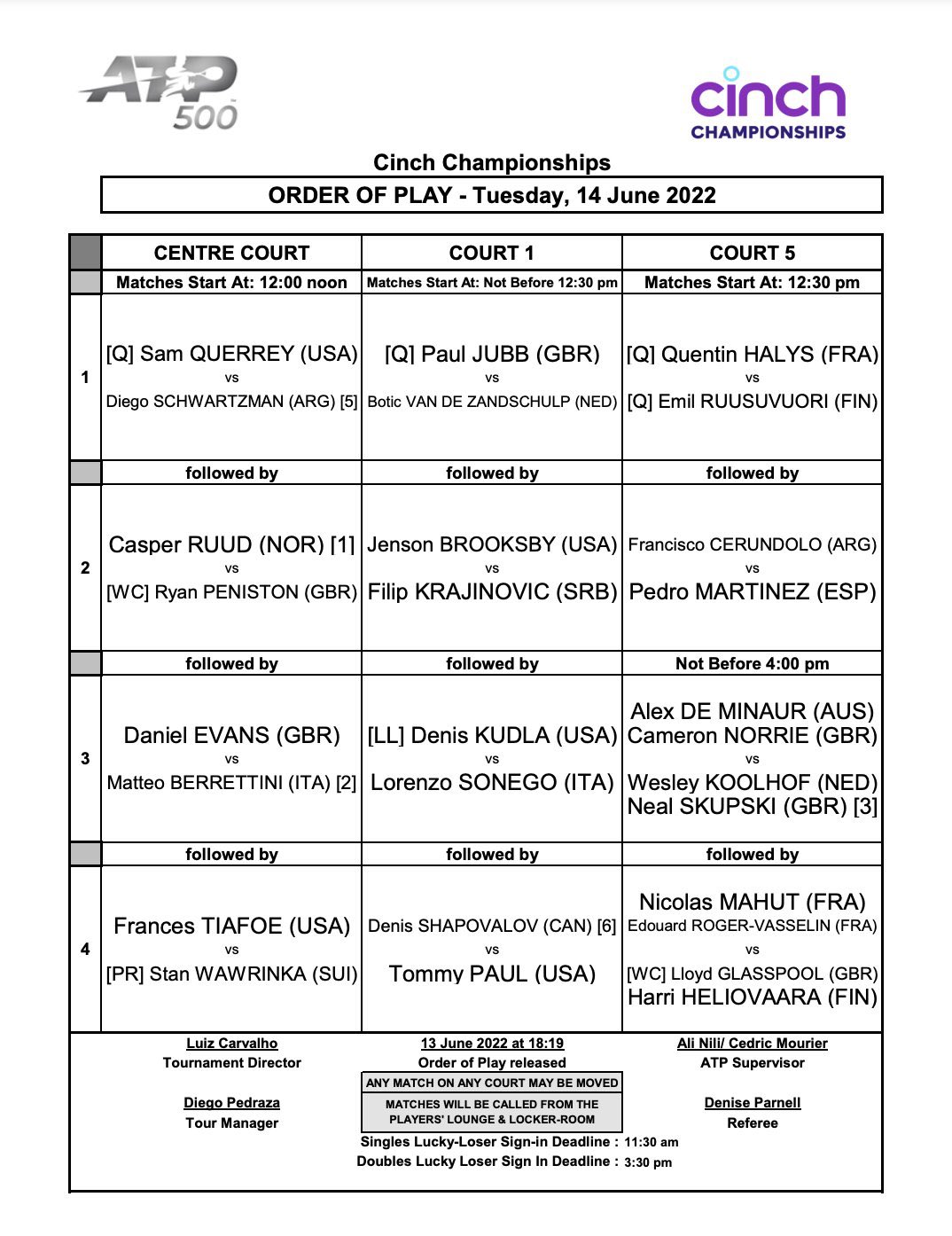 Strictly Sports HN on Twitter "El horario de mañana para ATPHalle y