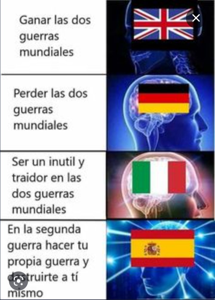 Hoy para aprender usamos el humor. Membretes
#Historia
#ÉchateMeme