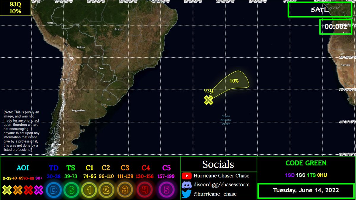 hurricane_chase's tweet photo. Taking a closer look into the South Atlantic:
(1) #Invest #93Q has been unofficially designated in the last 12 hours and has a 10% chance of formation. The system is expected to remain out at sea. https://t.co/YxC5qW31mR