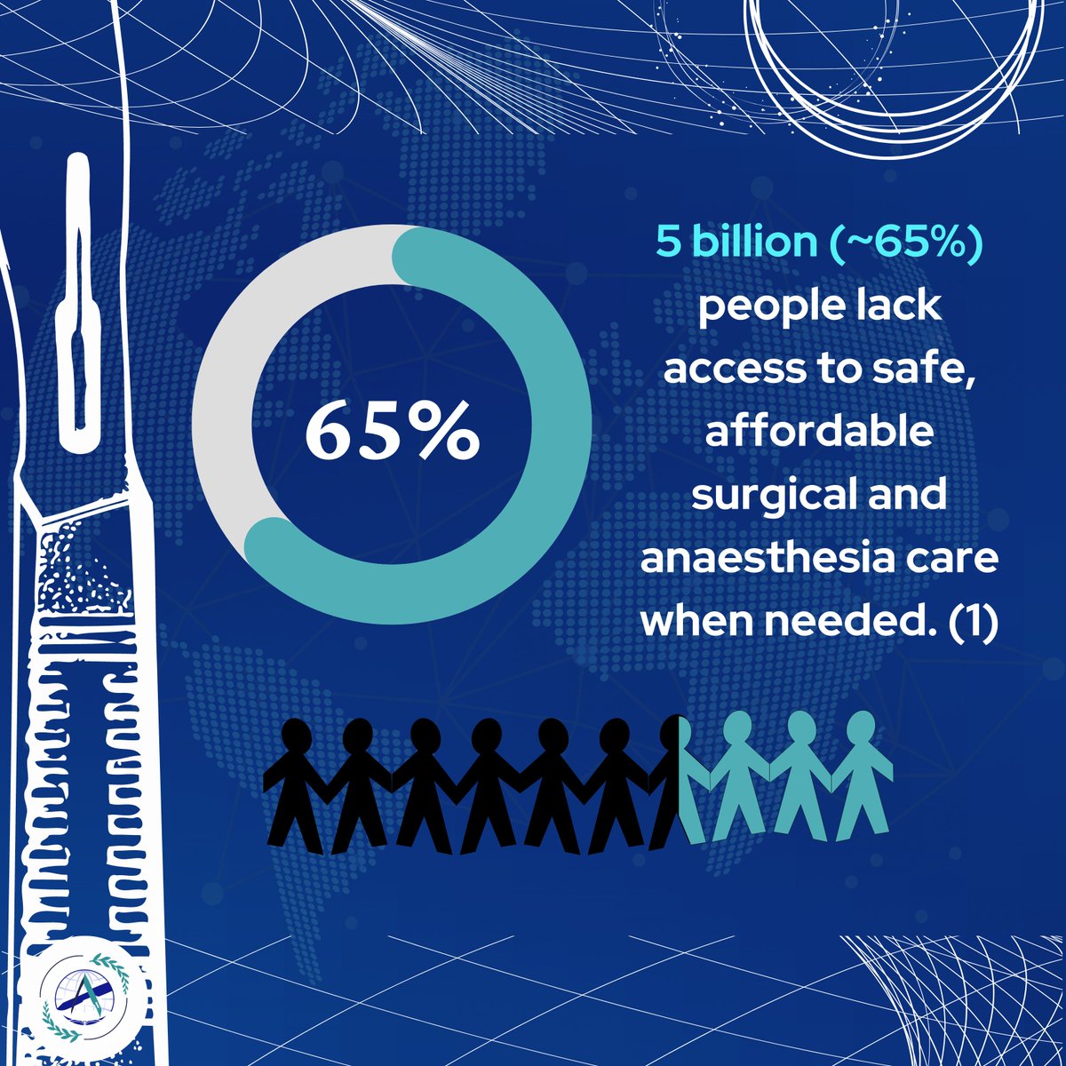 ASSAxInciSioN's tweet photo. ✅ Excited by global health and surgery?

✅ Not really sure how they are relevant to each other (just like us at one point 🌚)? 

✅ Here's a little infographic to help you😉

Check out the rest of the infographic here!:
https://t.co/bRKQsfsDOV https://t.co/EfqRB6Lwuc
