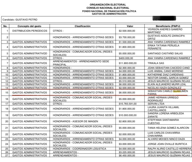 Daniel F. Briceño tweet media